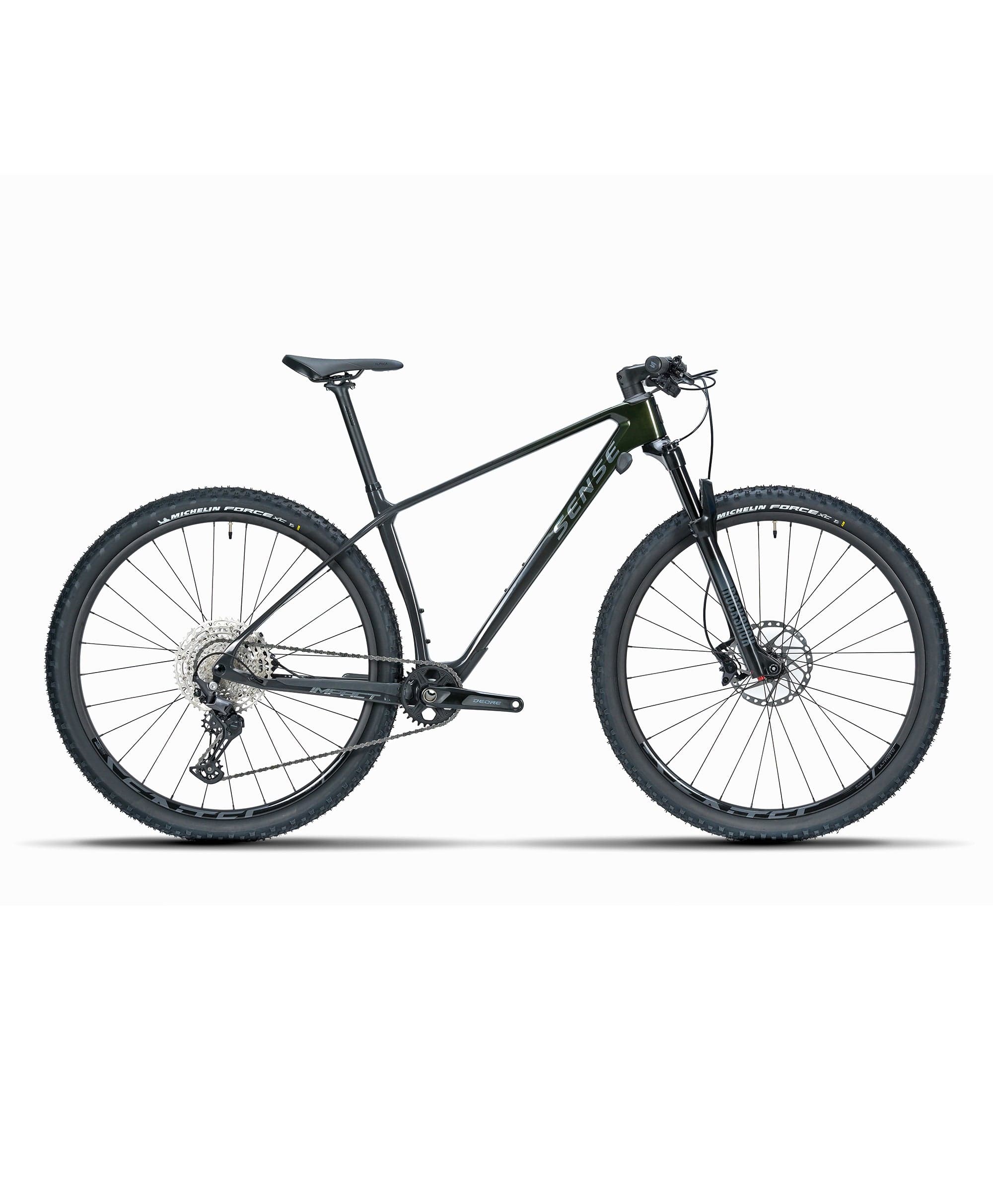 Sense Impact Carbon